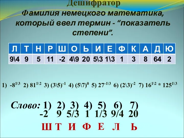 Дешифратор Фамилия немецкого математика, который ввел термин - “показатель степени”. 1)