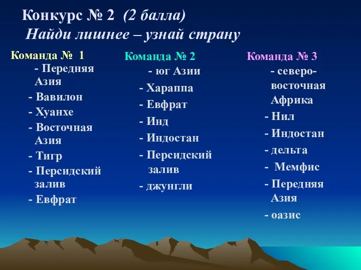 Конкурс № 2 (2 балла) Найди лишнее – узнай страну Команда