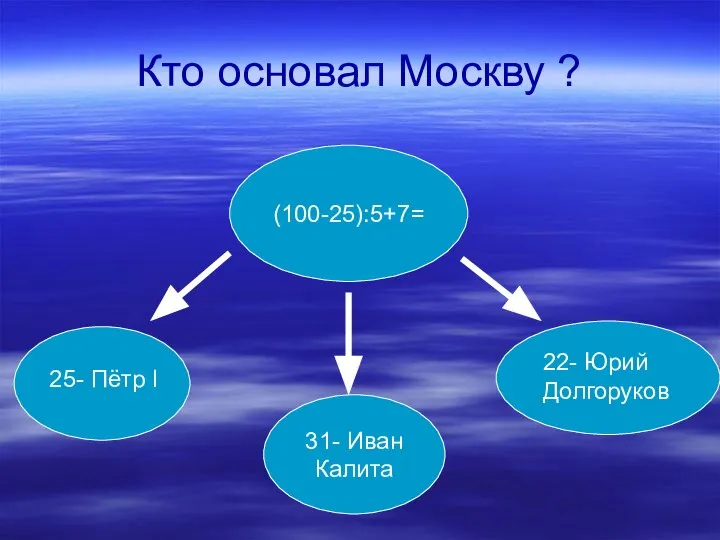 Кто основал Москву ? (100-25):5+7= 31- Иван Калита 25- Пётр l 22- Юрий Долгоруков