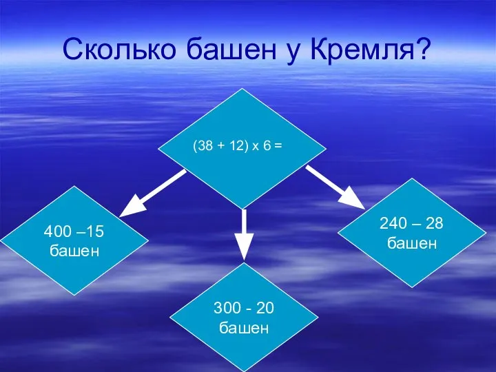 Сколько башен у Кремля? 300 - 20 башен 240 – 28