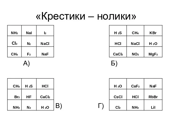 «Крестики – нолики»