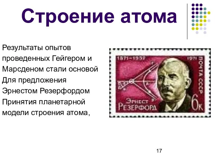 Строение атома Результаты опытов проведенных Гейгером и Марсденом стали основой Для