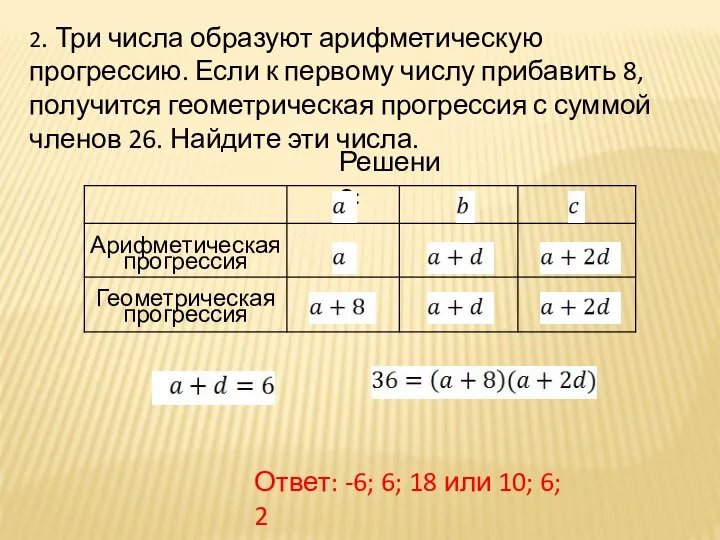 2. Три числа образуют арифметическую прогрессию. Если к первому числу прибавить