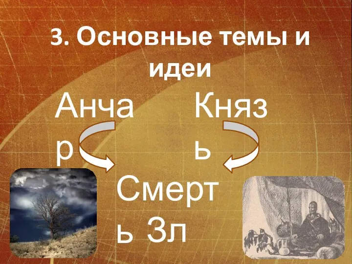 3. Основные темы и идеи Анчар Князь Смерть Зло