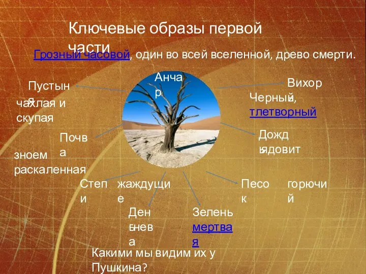 Ключевые образы первой части Пустыня Почва Степи День Зелень Вихорь Дождь