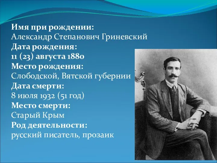 Имя при рождении: Александр Степанович Гриневский Дата рождения: 11 (23) августа