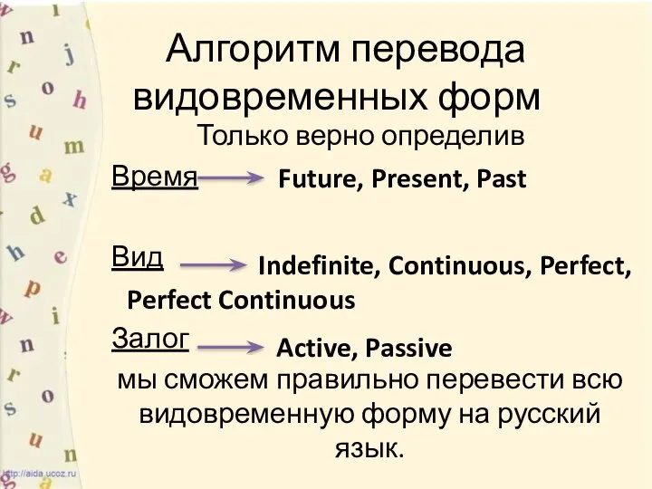 Только верно определив Время Вид Залог мы сможем правильно перевести всю