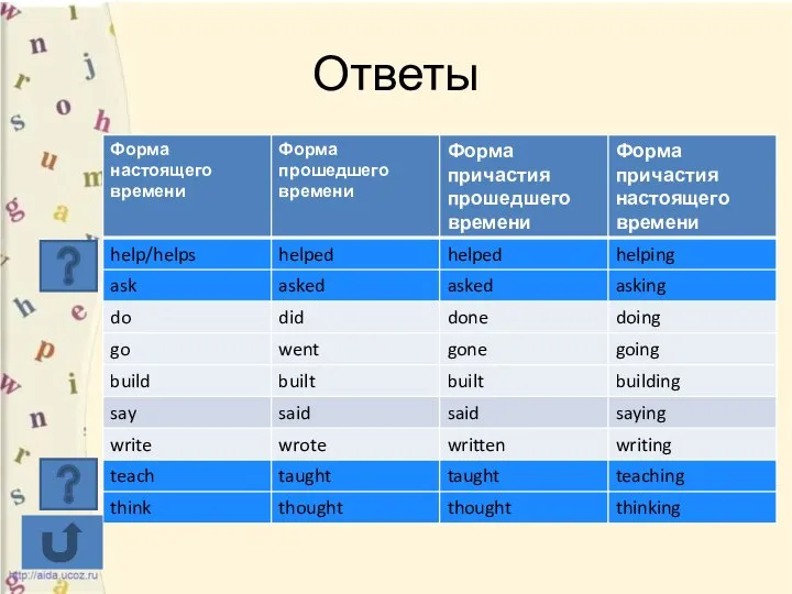 Ответы