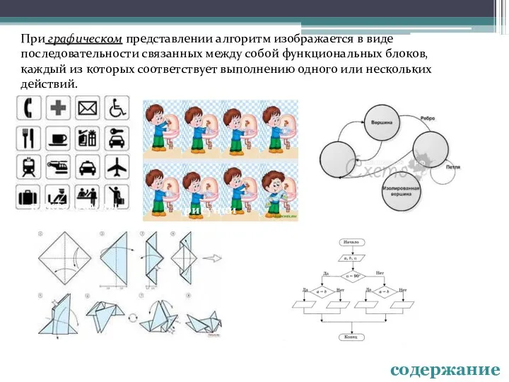 При графическом представлении алгоритм изображается в виде последовательности связанных между собой