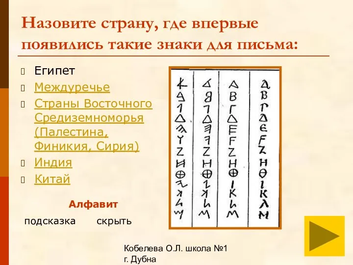 Кобелева О.Л. школа №1 г. Дубна Назовите страну, где впервые появились