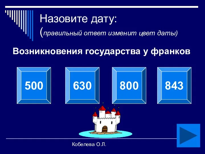 Кобелева О.Л. Назовите дату: (правильный ответ изменит цвет даты) Возникновения государства