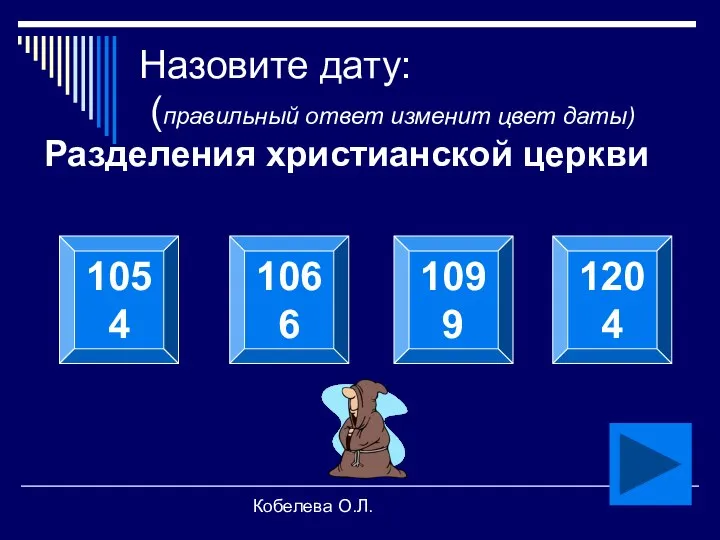 Кобелева О.Л. Назовите дату: (правильный ответ изменит цвет даты) Разделения христианской церкви 1054 1066 1099 1204
