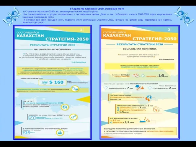 8.Стратегия Казахстан-2030. Основные итоги В Стратегии «Казахстан-2030» мы запланировали успех нашей