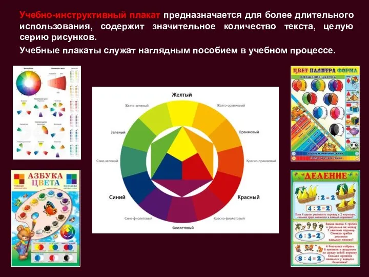 Учебно-инструктивный плакат предназначается для более длительного использования, содержит значительное количество текста,