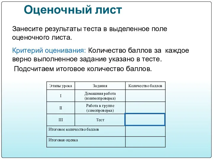 Оценочный лист Занесите результаты теста в выделенное поле оценочного листа. Критерий