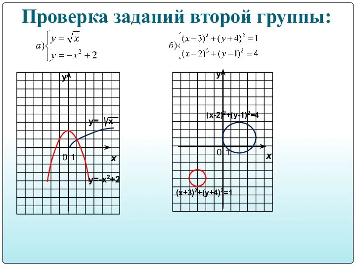 Проверка заданий второй группы: