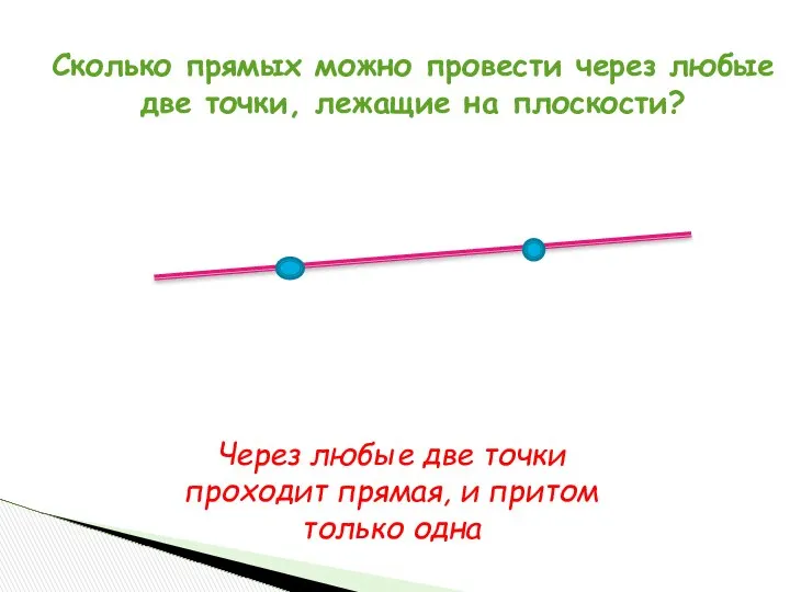 Сколько прямых можно провести через любые две точки, лежащие на плоскости?