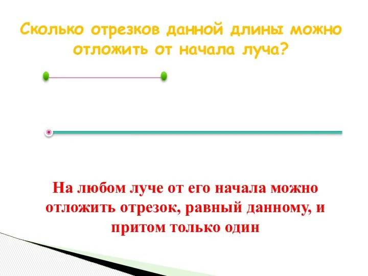 Сколько отрезков данной длины можно отложить от начала луча? На любом