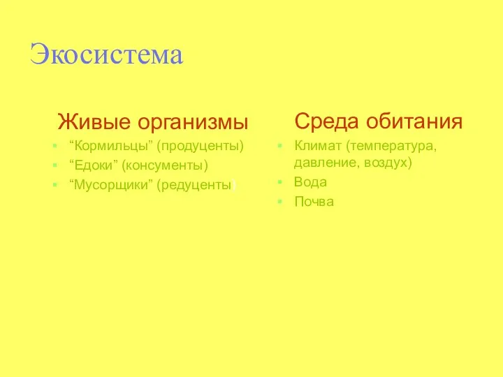 Экосистема Живые организмы “Кормильцы” (продуценты) “Едоки” (консументы) “Мусорщики” (редуценты) Среда обитания