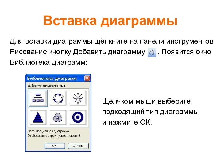 Вставка диаграммы Для вставки диаграммы щёлкните на панели инструментов Рисование кнопку