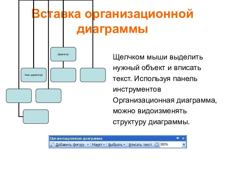 Вставка организационной диаграммы Щелчком мыши выделить нужный объект и вписать текст.