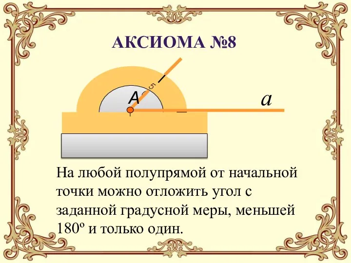 На любой полупрямой от начальной точки можно отложить угол с заданной