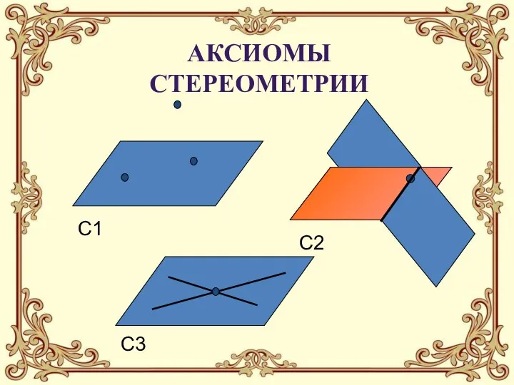 C1 C2 C3 Аксиомы стереометрии