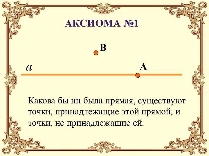 Какова бы ни была прямая, существуют точки, принадлежащие этой прямой, и