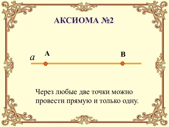 Через любые две точки можно провести прямую и только одну. Аксиома №2 а