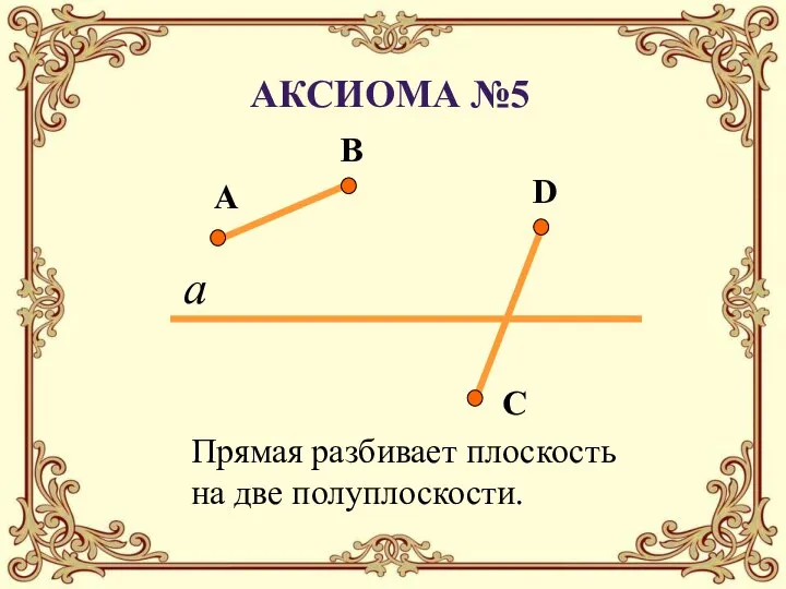 Прямая разбивает плоскость на две полуплоскости. Аксиома №5