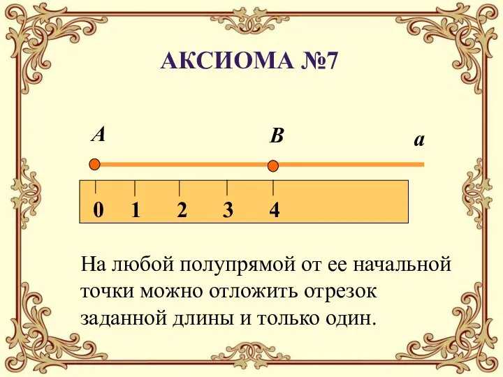 На любой полупрямой от ее начальной точки можно отложить отрезок заданной