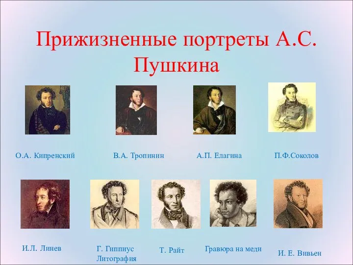 Прижизненные портреты А.С.Пушкина О.А. Кипренский П.Ф.Соколов В.А. Тропинин А.П. Елагина И.Л.