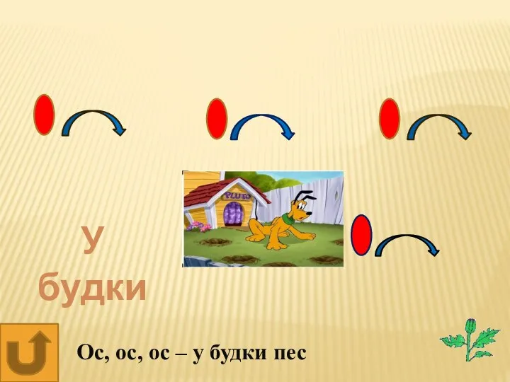 У будки Ос, ос, ос – у будки пес