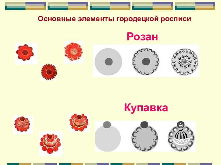 Розан Купавка Основные элементы городецкой росписи