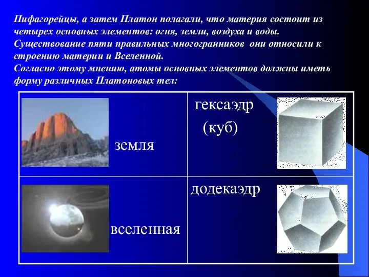 Пифагорейцы, а затем Платон полагали, что материя состоит из четырех основных