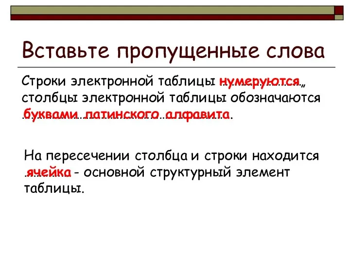 Вставьте пропущенные слова Строки электронной таблицы ………………………, нумеруются, столбцы электронной таблицы