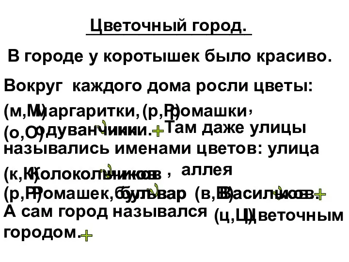 ______________________ В городе у коротышек было красиво. Вокруг каждого дома росли