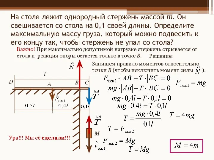 На столе лежит однородный стержень массой m. Он свешивается со стола