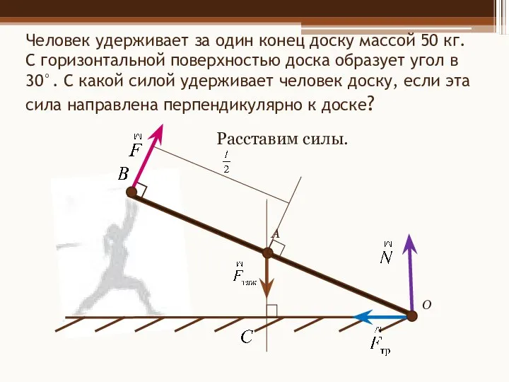 Человек удерживает за один конец доску массой 50 кг. С горизонтальной