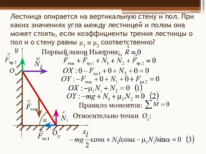 О1 О2  Лестница опирается на вертикальную стену и пол. При