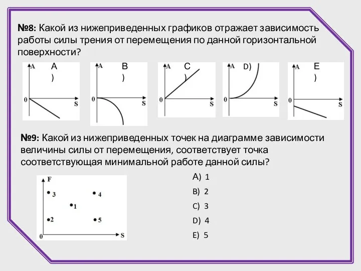 №8: Какой из нижеприведенных графиков отражает зависимость работы силы трения от