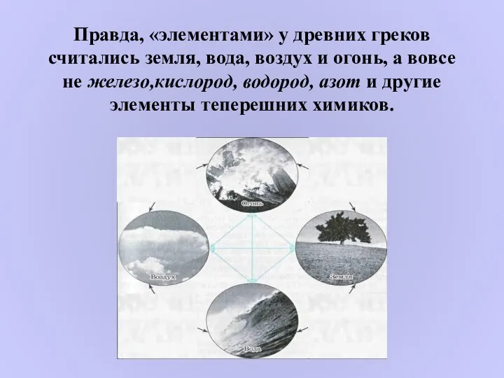 Правда, «элементами» у древних греков считались земля, вода, воздух и огонь,