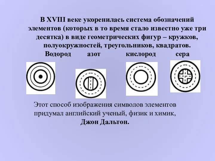 В XVIII веке укоренилась система обозначений элементов (которых в то время