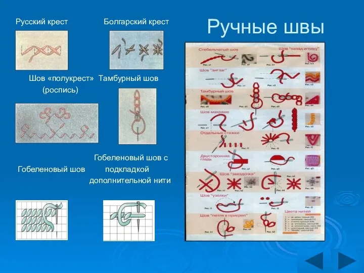 Ручные швы Русский крест Болгарский крест Шов «полукрест» Тамбурный шов (роспись)