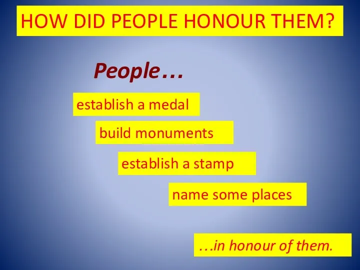 HOW DID PEOPLE HONOUR THEM? People… establish a medal build monuments