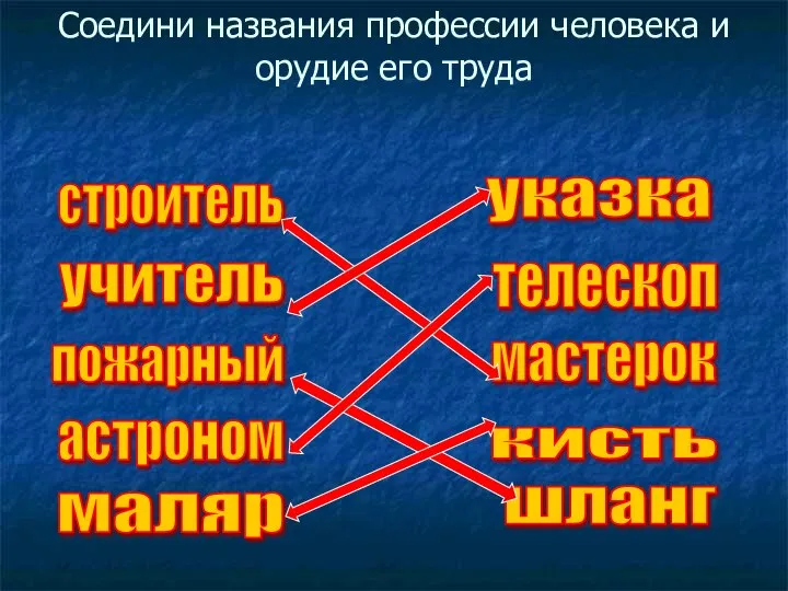 Соедини названия профессии человека и орудие его труда строитель учитель пожарный