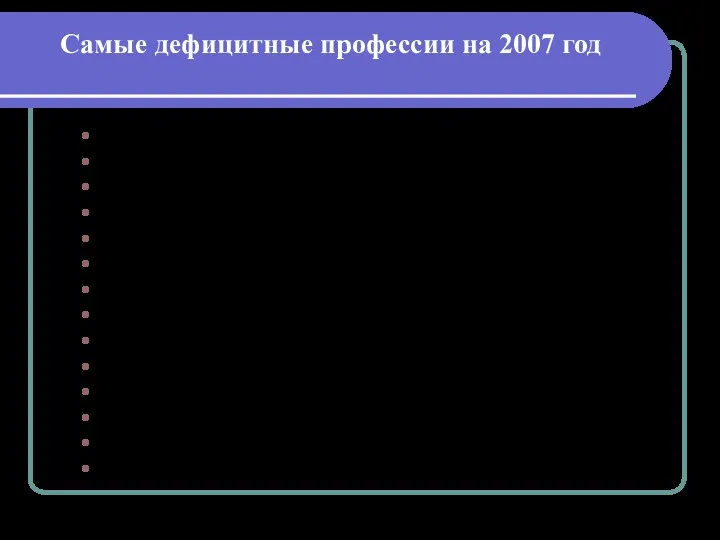 Самые дефицитные профессии на 2007 год Специалист по исследованиям рынка 0,4