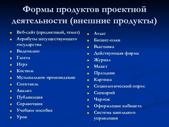 Формы продуктов проектной деятельности (внешние продукты) Веб-сайт (предметный, темат) Атрибуты несуществующего