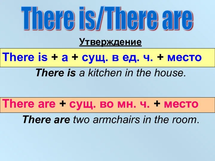 Утверждение There is + a + сущ. в ед. ч. +