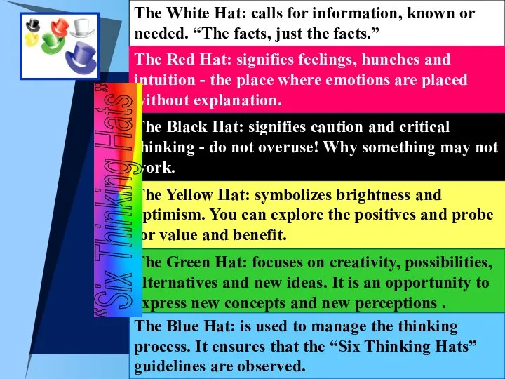 The White Hat: calls for information, known or needed. “The facts,